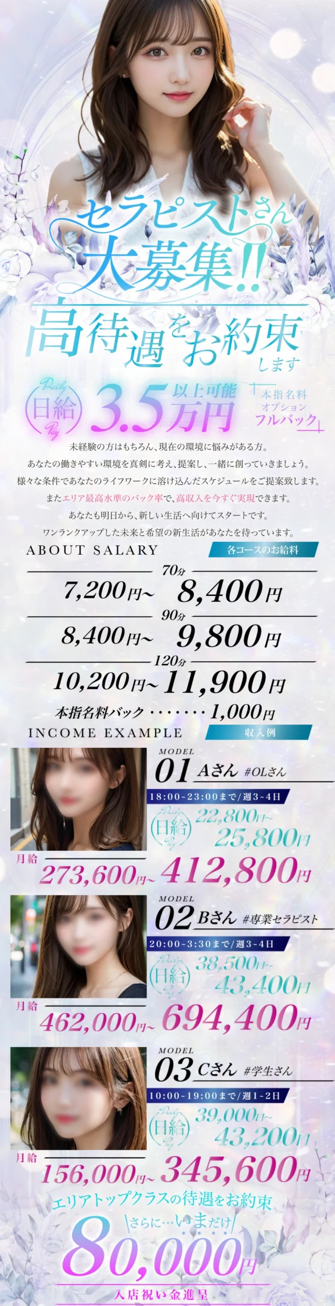 大分メンズエステ 求人情報